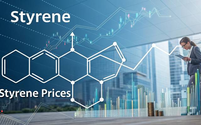 Styrene Prices Index and Trend Chart with Quarterly Forecast Prices
