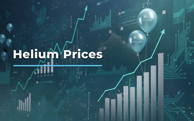 Helium Prices Index and Trend Chart with Quarterly Forecast Prices
