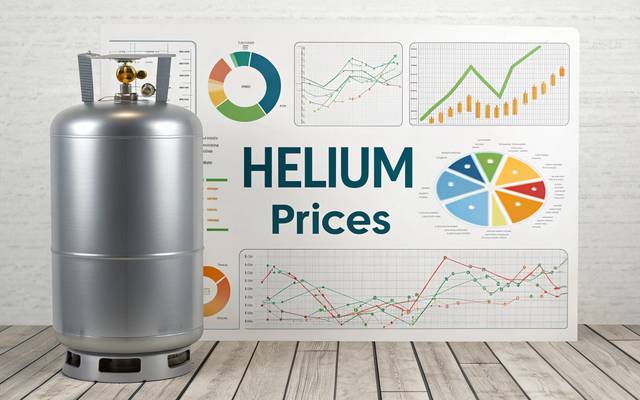 Helium Prices Trend Analysis with Index and Quarterly Forecast Prices
