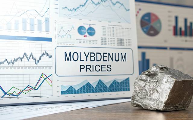 Molybdenum Prices Trend Analysis with Index and Quarterly Forecast Prices
