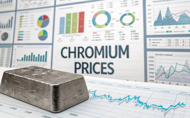 Chromium Prices Trend Analysis with Index and Quarterly Forecast Prices

