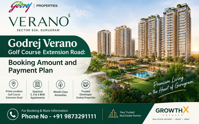 Godrej Verano Golf Course Extension Road: Booking Amount and Payment Plan