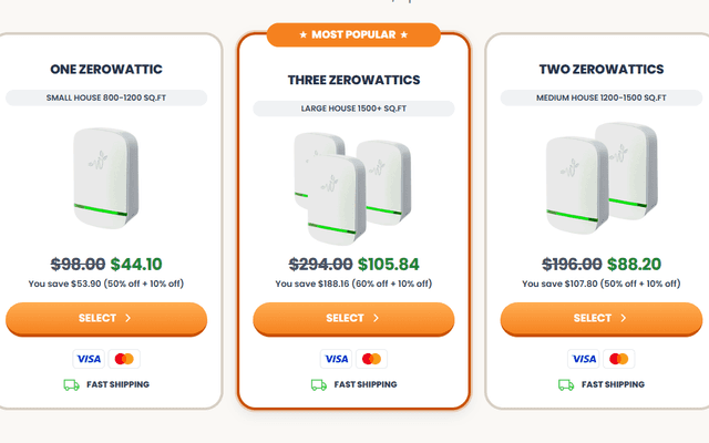 ZeroWattic Power Saver Review: What You Should Know Before Buying