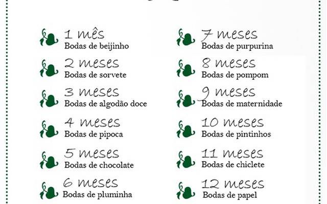 Bodas de casamento 💘