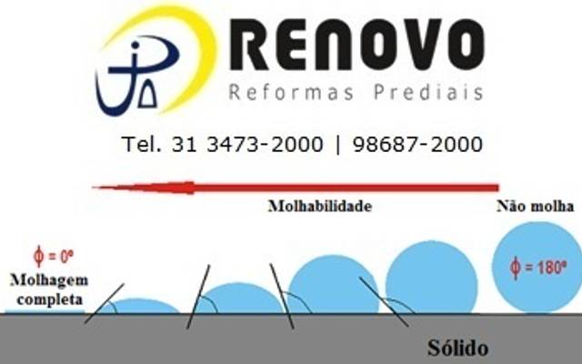 Manutenção Predial  em Belo Horizonte MG Brasil