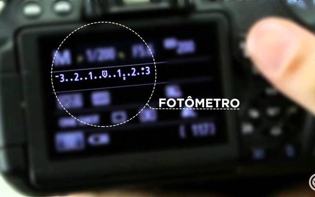 O que é Fotometria?