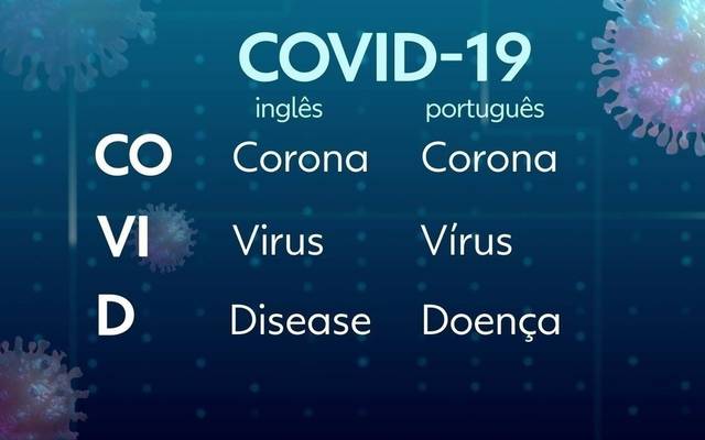 CORONA VÍRUS, ou COVID-19, o que podemos fazer para frear a disseminação do vírus no Brasil? 