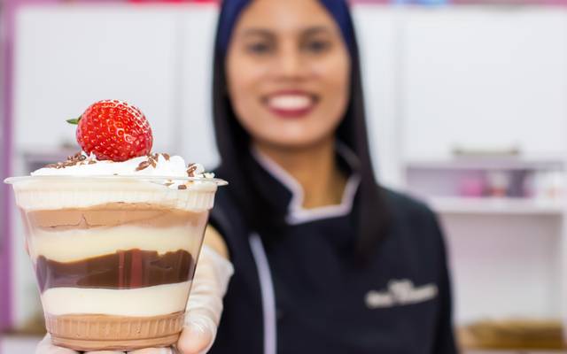 Confeitaria e o Mercado de Trabalho