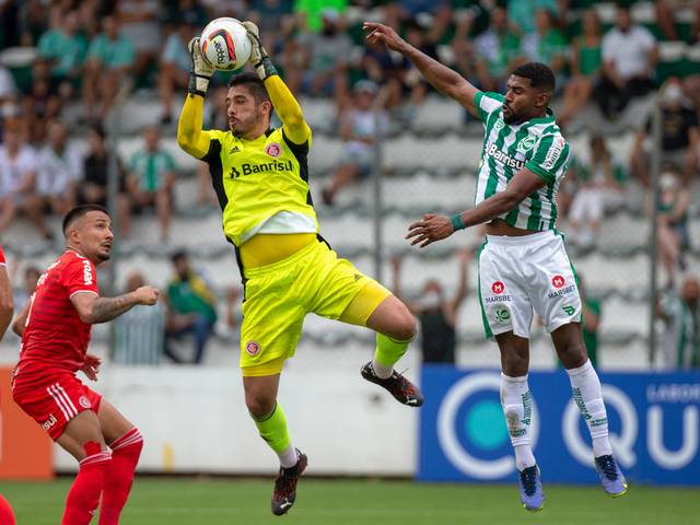 Campeonato Gaúcho - 2022 de Juventude X Internacional