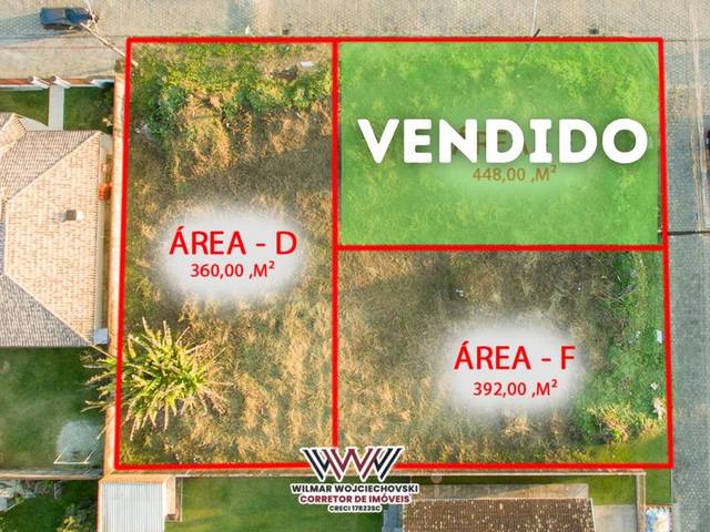 Papanduva de Oportunidade de Investimento - Lotes Disponíveis