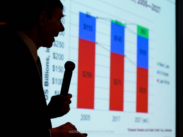 Empresarial de Corporativo