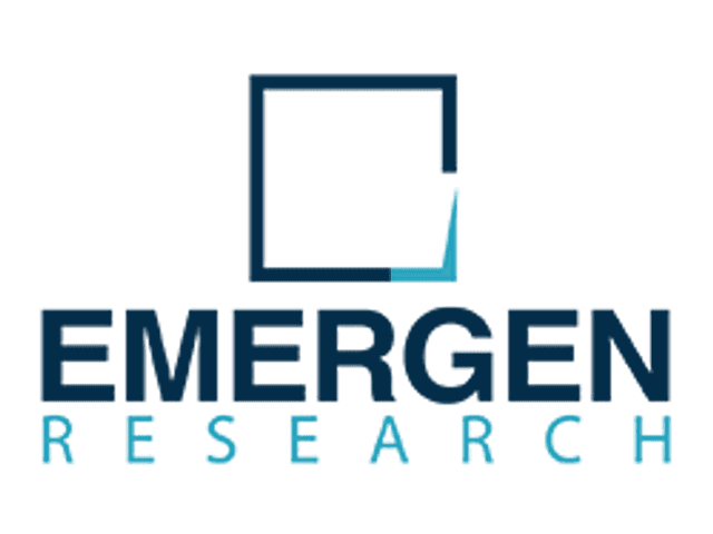business of Photoacoustic Imaging Market: A Deep Dive into the Industry's Key Applications and Technologies