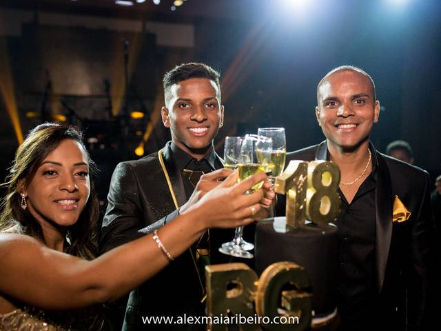Aniversários de Rodrygo Goes 18 Anos 