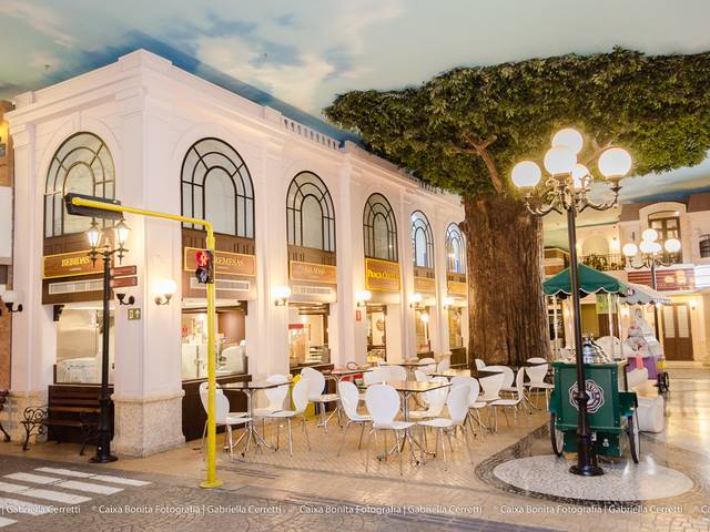 CORPORATIVO de Café com Mentoria na Kidzania