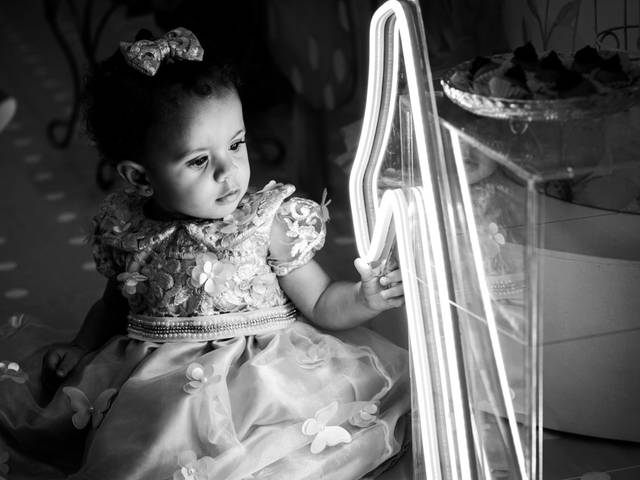 Aniversários de Maju