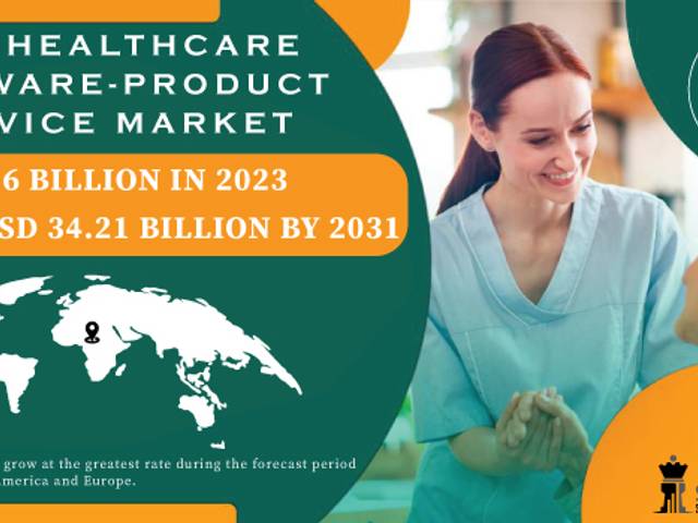 business of Home Healthcare Software - Product & Service Market Analysis with COVID-19 Impact on Business Growth, and Forecast 2024-2031