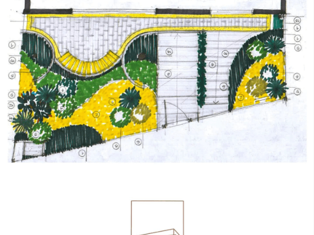 Paisagismo de RESIDÊNCIA I.M.