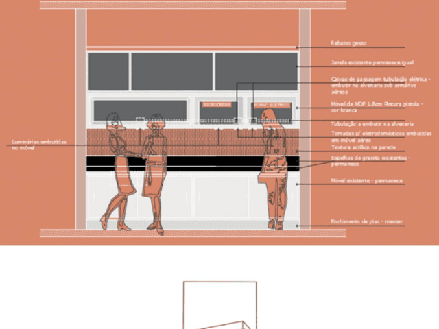 Interiores de Cafeteria funcionários - Empresa B.
