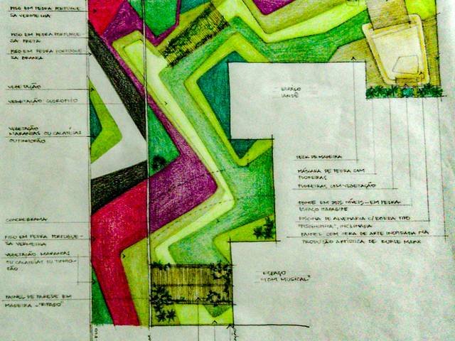 Paisagismo de EDIFÍCIO ARPOADOR - PAISAGISMO