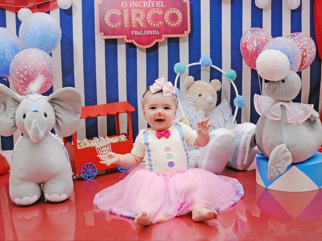 Acompanhamento mensal de Cenário Circo