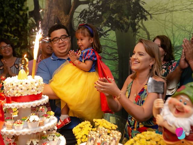 Aniversários de Milena