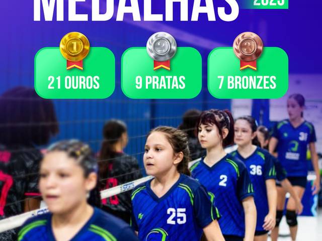 Campeonatos de Conquistas 2025!