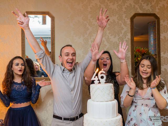 Aniversários  de Eduardo 46 Anos