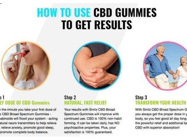 Catalina  of Unwind with Catalina Farms CBD Gummies