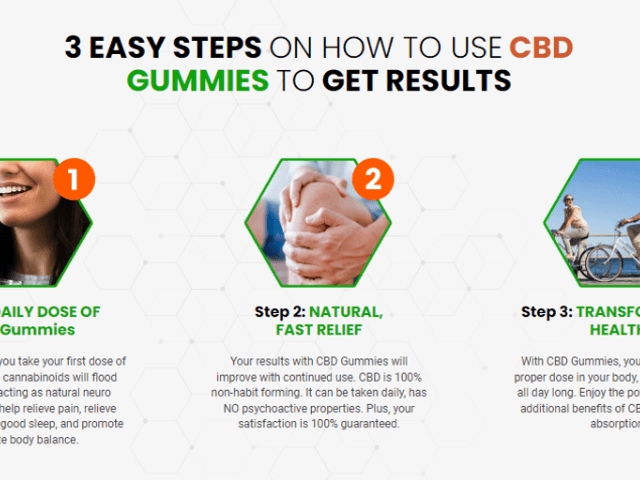 officiial of Vitacore CBD Gummies Help with Pain & Relaxation