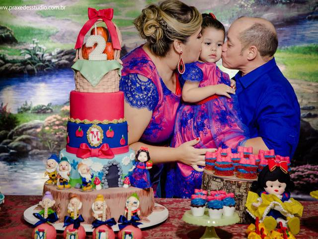 Niver Infantil de Aniversário da Malú