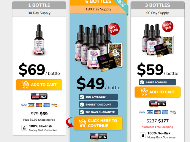 health of Sacral Nectar (USER GUIDE) 