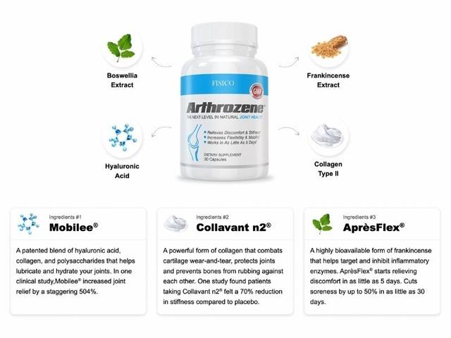 health of Arthozene Joint Remedy Reviews: Is It Legit or a Scam? Find out now!