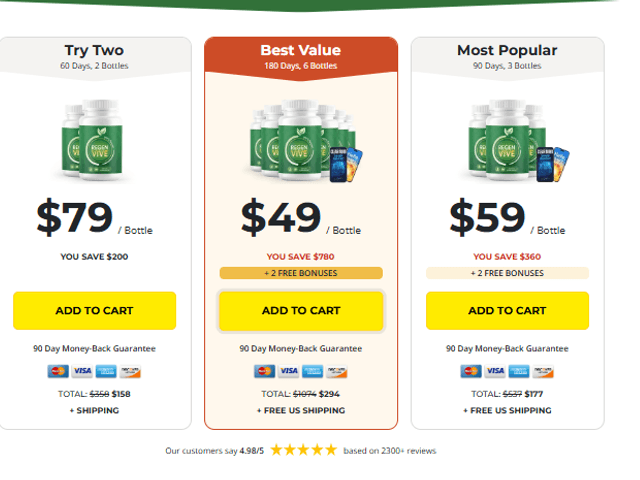 health of RegenVive Reviews Complaints Investigated: 2025 User Reviews Tested & Verified