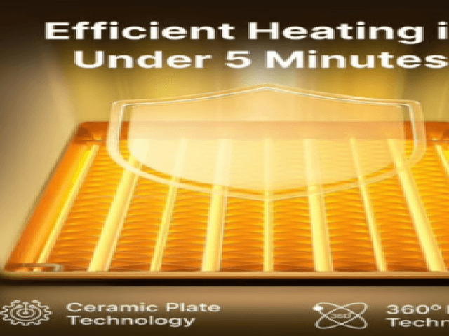 WellHeater of WellHeater: What Is The Results Must Read About?