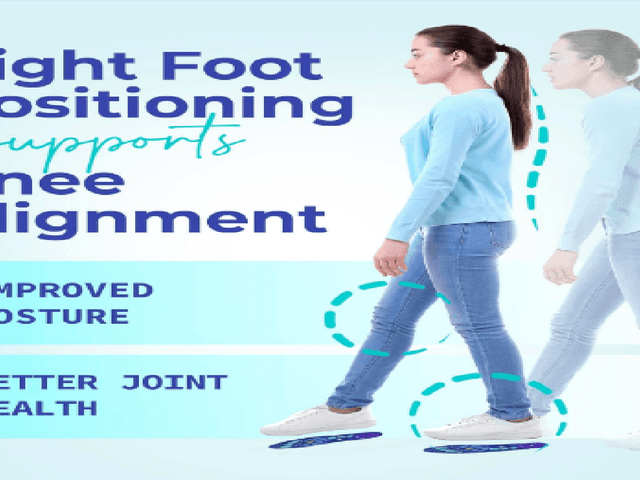 Akusoli Shoe Insoles of Akusoli Shoe Insoles