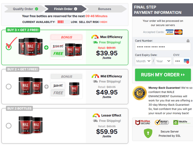 Health of ErectoninMD ME Gummies Canada – Everything You Should Know Before Buying