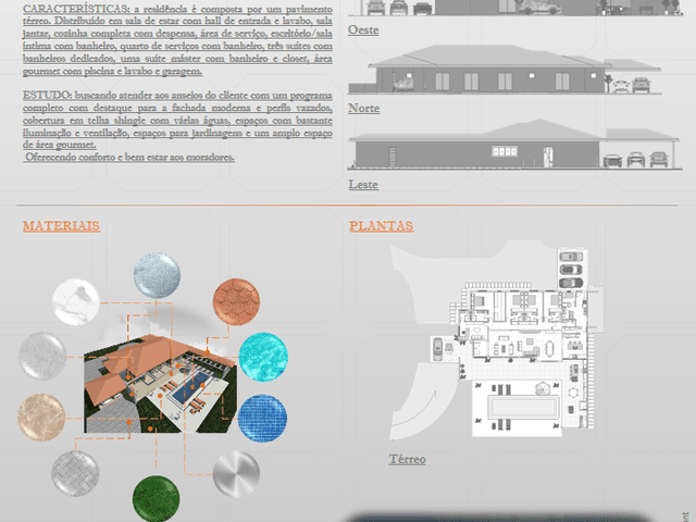 Residenciais de Residência Al. Tevere - Ecoville