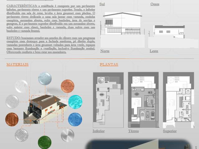Residenciais de Residência Al. Tapajós - Tarumã