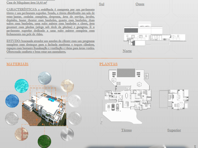 Residenciais de Residência Al. Colline