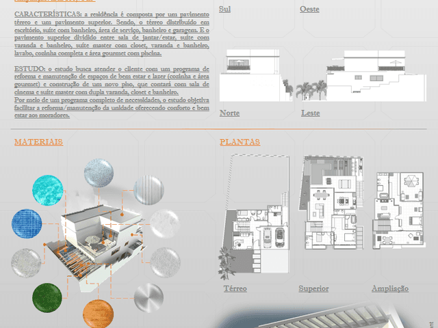 Residenciais de Residência R. Sabiá - New Ville