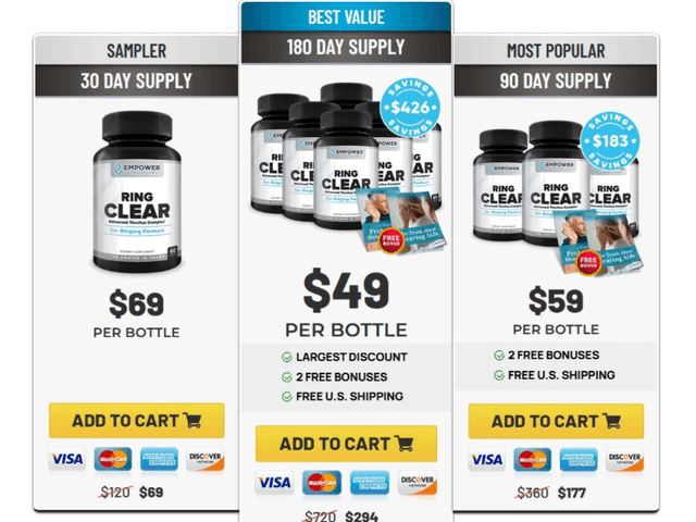 Health of Ring Clear Reviews: Price, Benefits, and Real User Experiences!