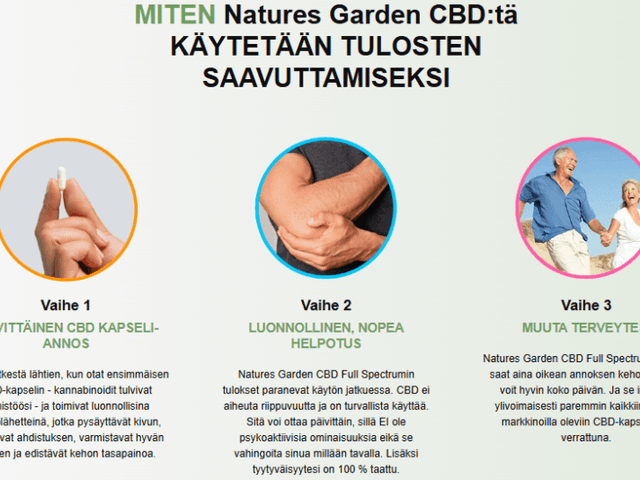 Health of Dr Hilary Jones CBD Capsules UK That Help You Sleep Better Every Night