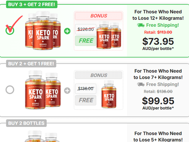 Keto of Keto Spark Gummies Reviews : Are They Safe & Do They Really Work?