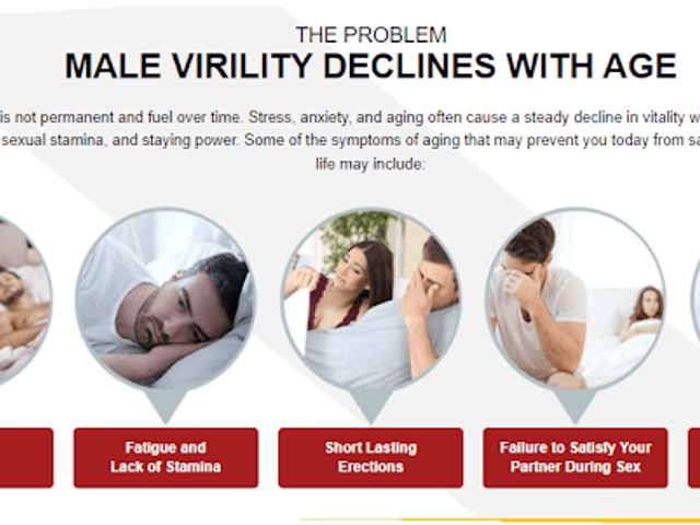 Health of https://www.facebook.com/StaminUP.Testosterone.Male.Capsules.Au