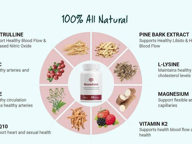 health ,benefits of Boostaro Capsules Men Need It For Great Sexual Improvement?