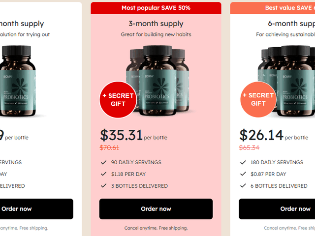 Health of Bioma Probiotics Reviews – Does It Really Work for Gut Health and Weight Loss?