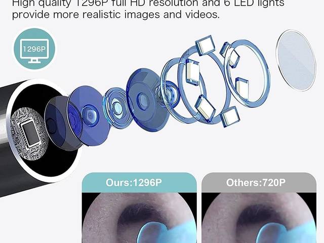 EaroPro Earwax Remover of EaroPro Earwax Remover