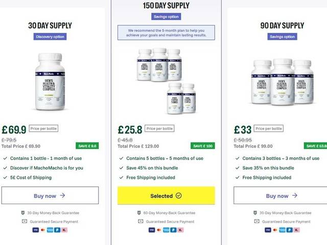 Health of MachoMacho Capsules UK – Complete Male Vitality Formula Reviews