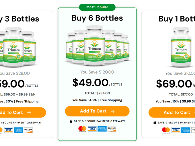 Health of Trimara: We Tested It for 90 Days - the Real Science Behind