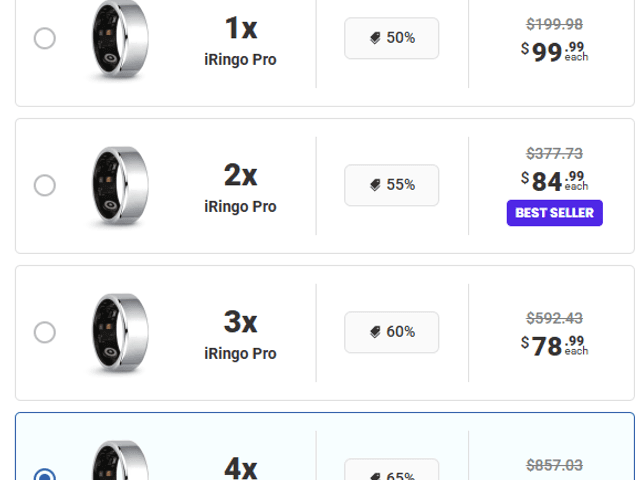 Technology of iRingo Pro Smart Ring Reviews: Small Device, Big Impact on Your Wellness!